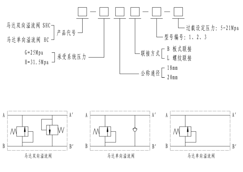 溢流閥shc-h30l-13