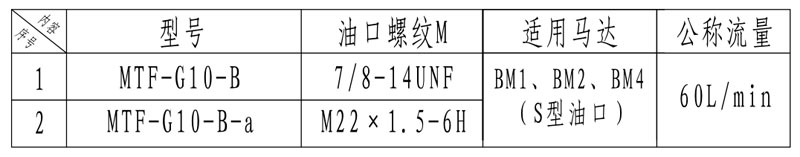 馬達調速閥mtf-g10-b2