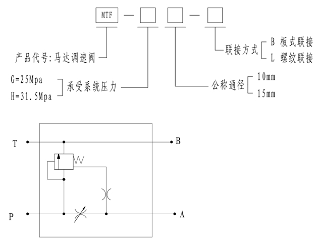 馬達調速閥mtf-g10-b1