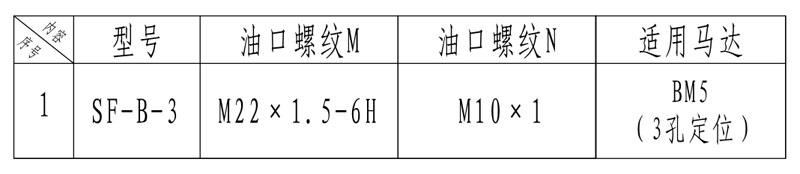 馬達梭閥sf-b-32