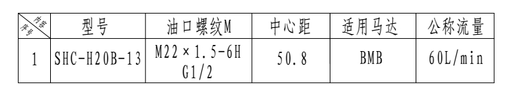 馬達雙向溢流閥 shc-h20b-131