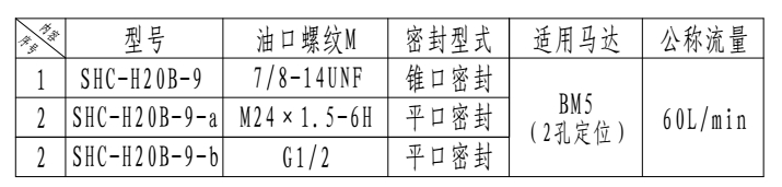 馬達雙向溢流閥 shc-h20b-92