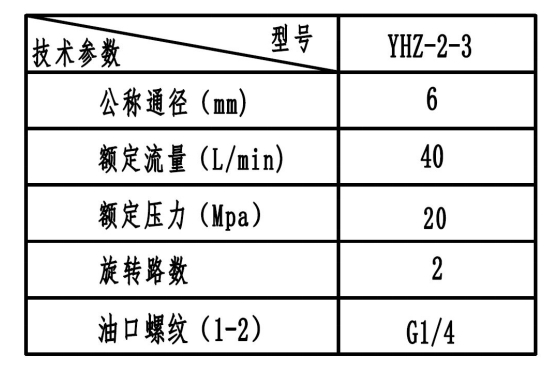 yhz-2-3回轉接頭5